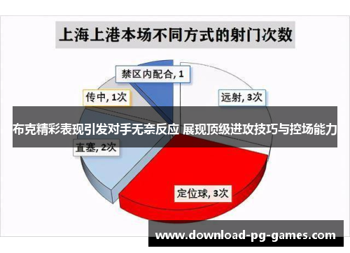 布克精彩表现引发对手无奈反应 展现顶级进攻技巧与控场能力