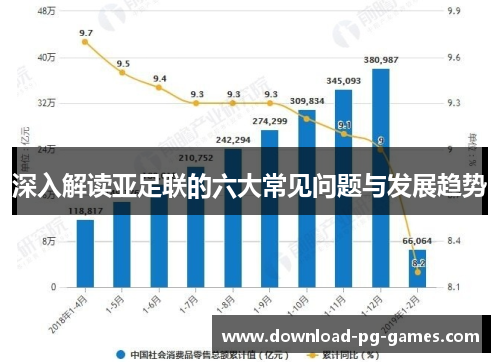 深入解读亚足联的六大常见问题与发展趋势