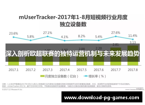 深入剖析欧超联赛的独特运营机制与未来发展趋势