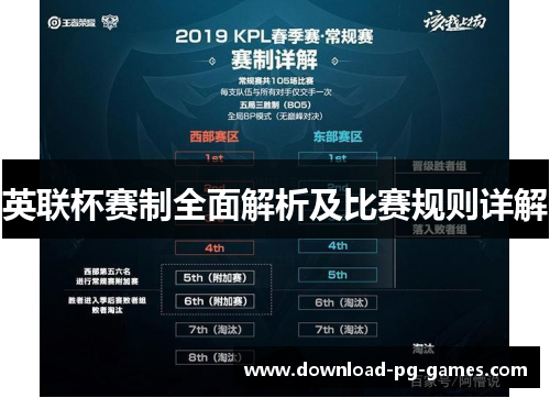 英联杯赛制全面解析及比赛规则详解