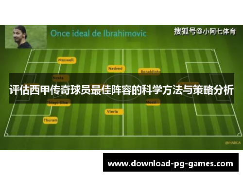 评估西甲传奇球员最佳阵容的科学方法与策略分析