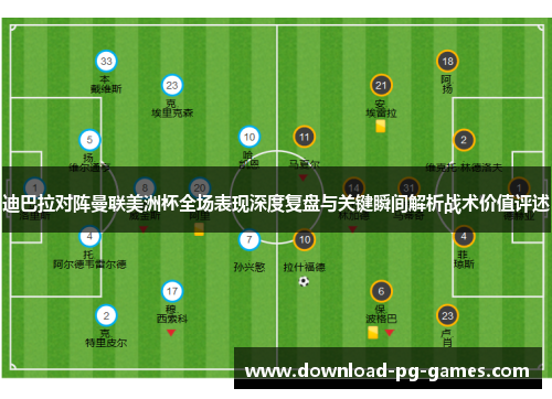 迪巴拉对阵曼联美洲杯全场表现深度复盘与关键瞬间解析战术价值评述